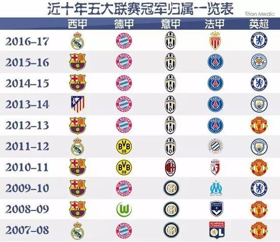 他们的强大